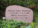Rasmus Kjaer Soerensen.JPG